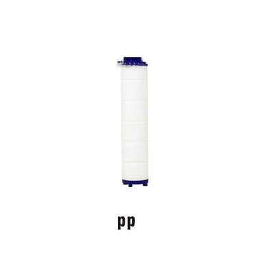 Product model 20