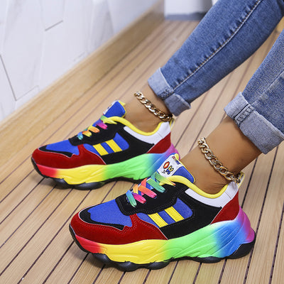 Product model 6