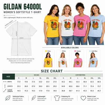 Product model 2