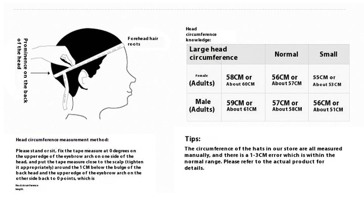 Diagram showing head circumference measurement method with text and chart.