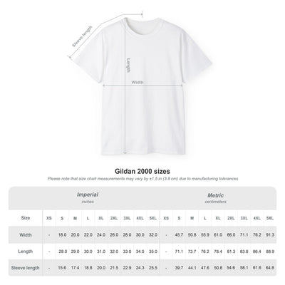 Product model 3