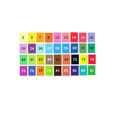Product model 11
