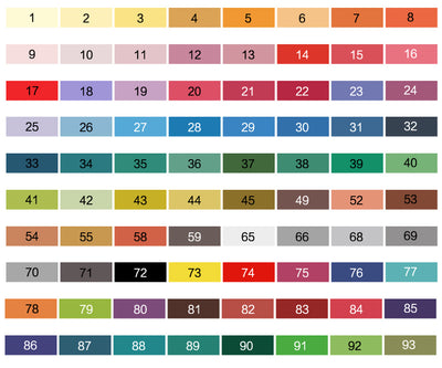 Product model 8