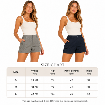 Product model 2