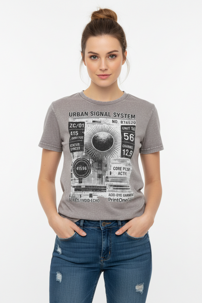 Product model 1
