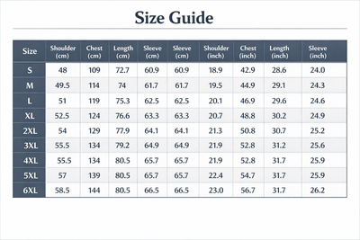 Product model 17