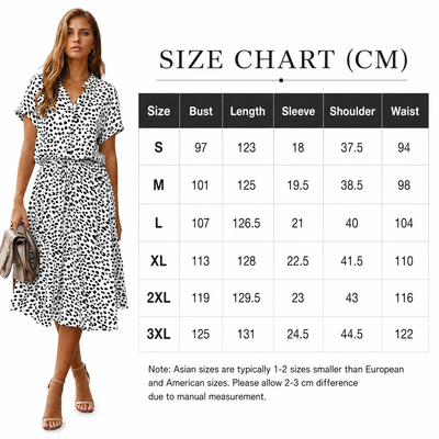 Product model 2
