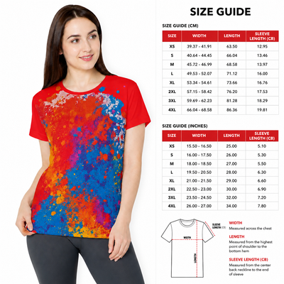 Product model 2