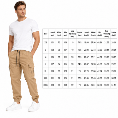 Product model 2