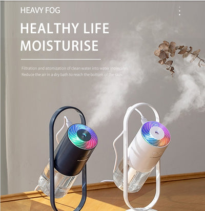 Product model 2