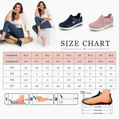 Product model 2