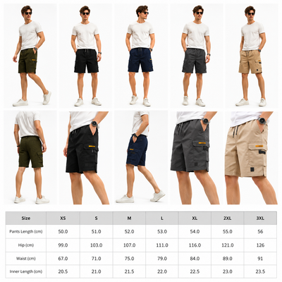 Product model 2
