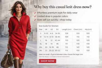 Product model 2