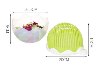 Product model 17