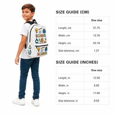 Product model 2
