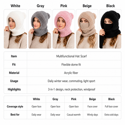 Product model 2
