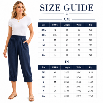 Product model 2