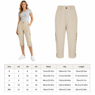 Product model 2