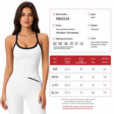 Product model 2