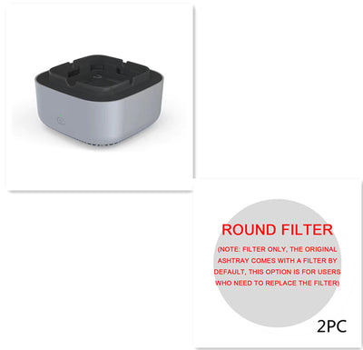 Product model 15