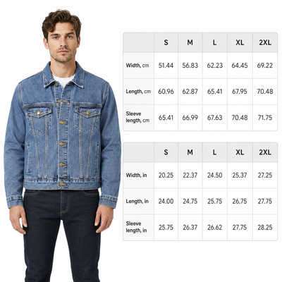 Product model 2