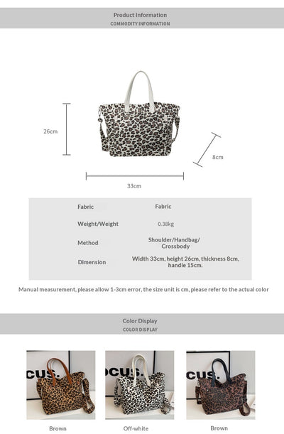 Product model 12