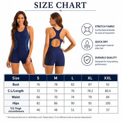 Product model 2