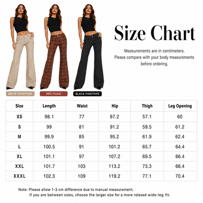 Product model 2