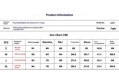 Product model 2