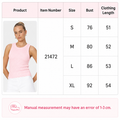 Product model 2