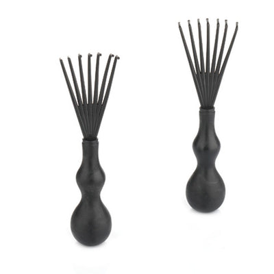 Product model 49