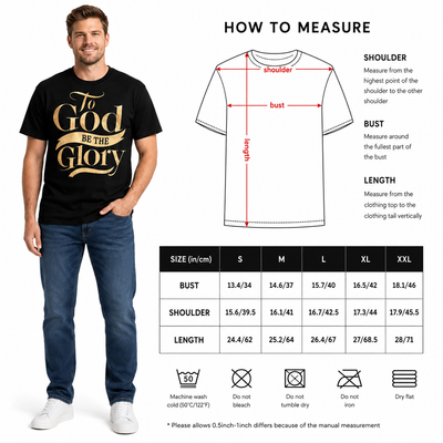Product model 2