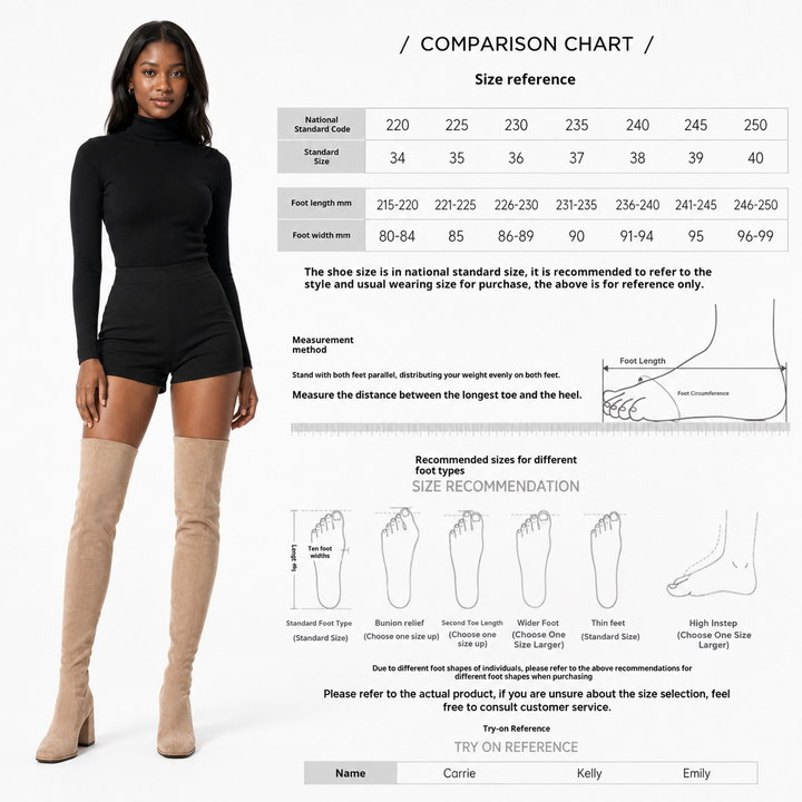 Side view of women&