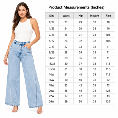 Product model 2