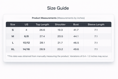 Product model 2