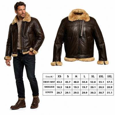 Product model 2