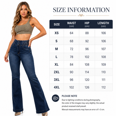 Product model 2