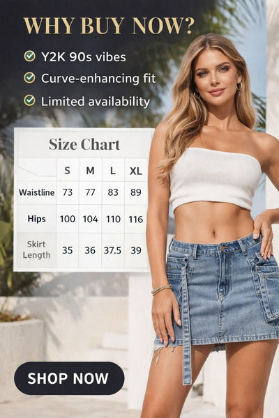 Product model 2