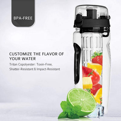 Product model 7