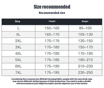 Product model 2