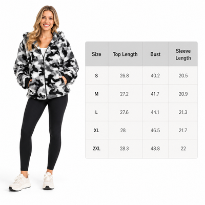 Product model 2