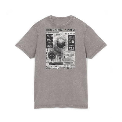 Product model 4