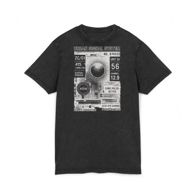 Product model 2