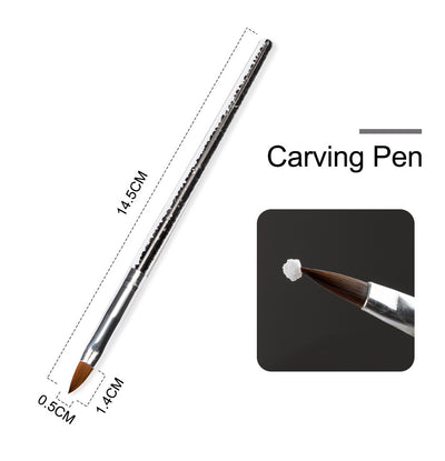 Product model 6