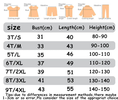 Product model 6