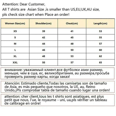 Product model 7