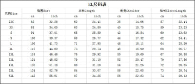 Product model 2