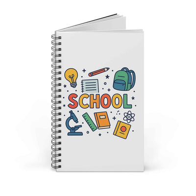 Product model 5