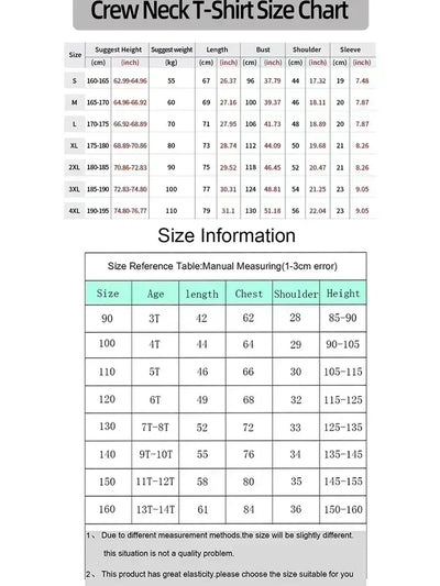 Product model 5