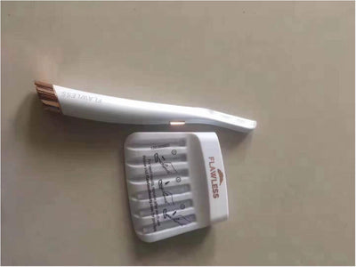 Product model 5